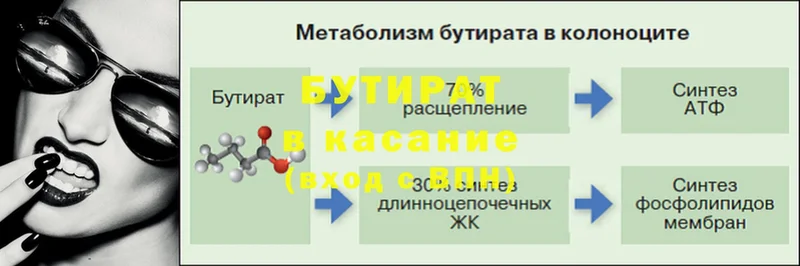 магазин    Кострома  БУТИРАТ 99% 